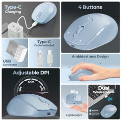 Foxin Flow Wireless Mouse with Rechargeable Battery, Bluetooth & 2.4 Ghz Dual Connectivity, 4 Buttons, Upto 1600 DPI, Type-C Charging | Ergonomic Office Mouse for Laptop, MacBook, PC | Green
