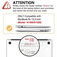 Saco Case for MacBook Air 13 Inch (2010-2017, Models A1466/A1369) – Hard Shell Plastic Protective Cover, Compatible with Old Version Mac Air 13 Inch - Crystel Grey