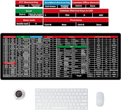 SKYCART Shortcut Key Keyboard Pad – Mini USB Numeric & Function Keypad with Custom Shortcut Keys – Portable External Keyboard for Laptop & PC