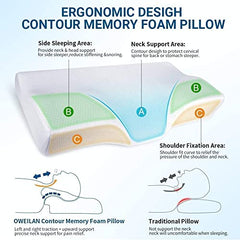TEKCOOL Cotton Orthopedic Coccyx Cushion For Tailbone Pain Car SeatCushions For Chair Tailbone Pillow For Sitting SeatCushion For Car Driving Seat Sitting Pillow Coccyx Seat Cushion For Chair (Black)'