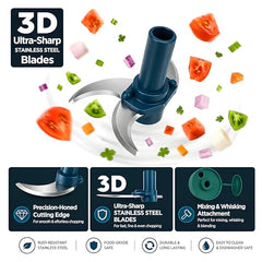 iKAN Manual Hand Press Push Chopper with 3 Blades for Effortless Chopping Vegetables & Fruits (Assorted, 700 ml, Plastic)