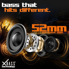 Dubstep Pop 600 Wireless Speaker, 15 Hrs Playtime, 52mm Driver, TWS Pairing, 6W Output Bluetooth Speakers (Grey)