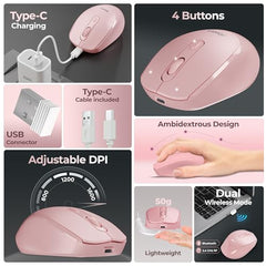 Foxin Flow Wireless Mouse with Rechargeable Battery, Bluetooth & 2.4 Ghz Dual Connectivity, 4 Buttons, Upto 1600 DPI, Type-C Charging | Ergonomic Office Mouse for Laptop, MacBook, PC | Green