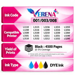 Verena 057 Refill Ink Compatible for Epson L8050, L18050, L8150W Printers (Black Cyan Magenta Yellow Light Cyan Light Magenta)