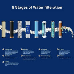 ROYAL AQUAFRESH Copper Audy Sedimentation 12 Ltr RO+UV+UF+TDS 14 Layer Water Purification Advance Technology Electric Water Purifier (1 Year Warranty On Pump & SMPS)