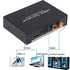 BKC 4K HDMI Audio Extractor Dual Format Sound Splitter Converter Box