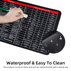 SKYCART Shortcut Key Keyboard Pad – Mini USB Numeric & Function Keypad with Custom Shortcut Keys – Portable External Keyboard for Laptop & PC