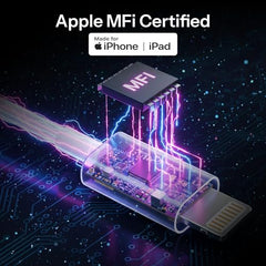 UNBREAKcable Iphone Compatible lightning to USB Fast Charging cable Compatible With iPhone 14/14 Pro/14 Pro Max/13/13 Pro/13 ProMax/12/11/XR/XS/X/8 S, iPad, PD 3.1 High-Speed Data Transfer