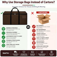 Storite Jumbo Super-Size 81 L Canvas Moisture Proof Heavy Duty Storage Bag | for Toys/Stationery/Blankets/Clothes/Moving Bags MultiPurpose With Strong Reinforced Handles Rectangular Cream (87x26x36 cm)