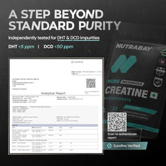 Nutrabay Pure Series Micronised Creatine Powder Monohydrate, Pre/Post Workout Bodybuilding, Crossfit Supplement, 250 g (Unflavoured)