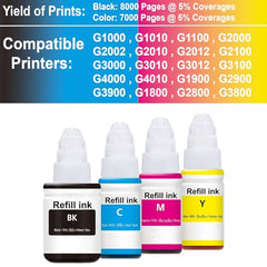 R C Print Compatible Refill Ink Bottles for Canon G Series Printer PIXMA G1000 G1010 G2000 G2002 G2010 G2012 G3000 G3010 G3012 G4000 G4010 (2 Black Bottles 70ML Each, Black)