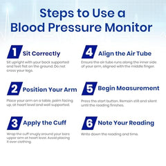 DIVINE SURGICAL Automatic Blood Pressure Monitor DVBP-04 | Large Display, Digital BP Machine with Voice, One-Touch Use, Accurate Cuff Sphygmomanometer, Home BP Monitor for Adults, Elderly, Patients