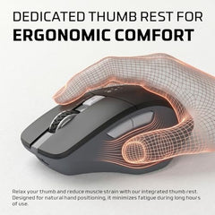 Amkette Hush Pro Epic M Rechargeable Wireless Mouse, Bluetooth Mouse | 3 Device Connectivity (2xBT&2.4G) with Top Mounted Device Switch Button, Silent Switches, Ergonomic Design, Upto 3200 DPI, Black