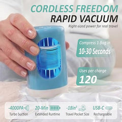 Cozy Essential Travel Vacuum Storage Bags with Rechargeable Cordless USB Pump, Space Saver Bags for Luggage, Suitcase, Carry-On, for Clothes, Blankets, Bedding & Seasonal Storage,15 Combo