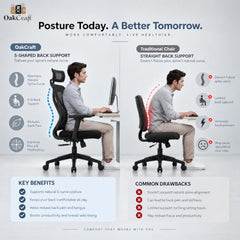 Oakcraft Hurricane Premium Ergonomic Office Chair | Dynamic 2D Lumbar Support | High-Back Executive Chair for Office, Home & Workstation