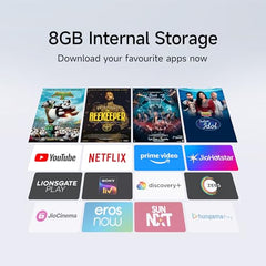 Xiaomi 80 cm (32 inches) G QLED Series Smart TV L32MB-APIN