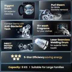 Haier 9 Kg 5 Star Powered by AI-DBT with Direct Drive Technology, PuriSteam, 525mm Super Drum Fully Automatic Front Load Washing Machine (EFL90-DM14IBIEBK,In-Built Heater,Steel Drum,Black)