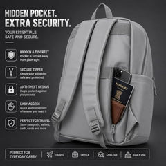 GadgetBite Zenith 32 Litre Laptop Bag with 15.6 Inch Laptop Compartment and Organiser Pocket for Men Women Boys Office College and Travel with Bottle Pocket Laptop Backpack - Black (Grey)