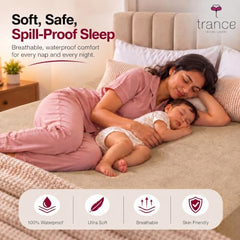 Trance Home Linen Premium 220 GSM+ 72"x36" Single Bed Size Cotton Terry Waterproof Mattress Protector | Elasticated Fitted Non-Toxic Bed Protector | Single Bed Mattresses Cover 72x36 inch, Brown