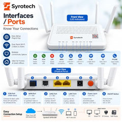 Syrotech SY GPON 2010 WADONT Dual Band XPON ONT with 4 Antenna Fiber Broadband with Voice Wireless Router