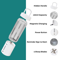 Libra Portable Blender for Smoothies & Juices â€“ USB Rechargeable Blender Juicer with 6 Blades, 450ml Capacity, 4000mAh Battery, 200W Motor, Waterproof Portable Juicer for Travel, Gym & Office (White)