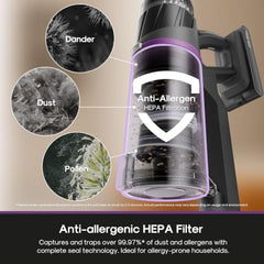 Eureka ReactiClean 200W Lightweight Cordless Stick Vacuum, NEC410BK | 5.5 lbs Lightweight, Detachable Battery, Up to 50-Min Runtime, Tangle-Resistant Brush, For Pet Hair, Hardwood, Carpet, Stairs