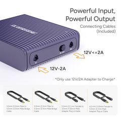 Ambrane Mini Powerbank/UPS 12V WiFi Router Modem, Backup Upto 5 Hours, 3x2000mAh = 6000mAh Battery | Output up to 2A, WiFi Router Power Backup for Electricity Cuts,Portable Ups (CyberVolt 2,Purple)