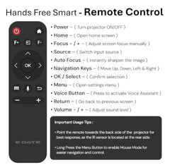 E Gate Duster 6X Fully Automatic Native 1080p Projector 4k Ultra HD, for Home use | 100% Dust Proof | 1200 ANSI Lumen | Android, Netflix, Prime, Live TV, 600 ISO | HDR+HLG | HDMI-ARC-WiFi6, BT, EGATE