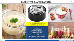 Panasonic Nutriturbo Juicer Blender | Powerful 600W MAX Locked Motor | Juicer, Mixer & Grinder | 2 Smoothie Maker Jars | Copper Motor | Safety Lock | Multi-Purpose Kitchen Appliance | 2 Years Warranty