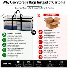 Storite Jumbo Super-Size 81 L Canvas Moisture Proof Heavy Duty Storage Bag | for Toys/Stationery/Blankets/Clothes/Moving Bags MultiPurpose With Strong Reinforced Handles Rectangular Cream (87x26x36 cm)
