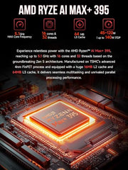 GMKtec AI Mini PC Ryzen Al Max+ 395 (up to 5.1GHz) Mini Gaming Computers