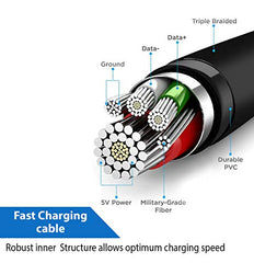 Czartech [1.2 Mt USB-C 20W Fast Charging cable Compatible with i-Phone,14,13, 12,11, X, 8, 7, 6, 5, i-Pad iPad Air and More [Nylon Braided,Black - Pack of 2]