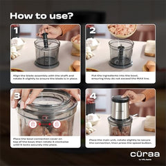 CÜRAA Chopper Electric for Kitchen | ChopLab Pro By Chef Sanjyot Keer | Compact Electric Chopper for Vegetable Chopping & Meat Mincing | Stainless Steel 4-Plane Blades | Black