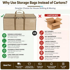Storite Jumbo Super-Size 81 L Canvas Moisture Proof Heavy Duty Storage Bag | for Toys/Stationery/Blankets/Clothes/Moving Bags MultiPurpose With Strong Reinforced Handles Rectangular Cream (87x26x36 cm)