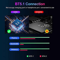YIWENG M3 Mobile Game Keyboard Mouse Converter Adapter USB Wired+BT5.1 Dual-Mode Connection Support 18W PD Fast Charging, Black