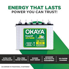 Okaya Inverter with Battery Combo for Home, Office & Shops | ATSW 1700 12V Pure Sine Wave Inverter 1450VA with 36 Months Warranty & OPSJT19048 160Ah Battery with 48 Months Warranty