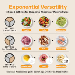 InstaCuppa Electric Chopper for Kitchen Use with 3 Attachments, 2 Litre Stainless Steel Meat Mincer, 300W Vegetable Cutter Machine with Garlic Peeler and Egg Whisker, Carrot Grater for Busy Moms