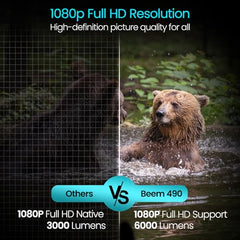 Portronics Beem 450 Smart LED Projector with 1080p Full HD Resolution, Built-in Streaming Apps (Netflix, Prime Video, Hotstar), 4000 Lumens, Screen Mirroring, 3 Watt Speaker, Bluetooth, Wi-Fi (White)