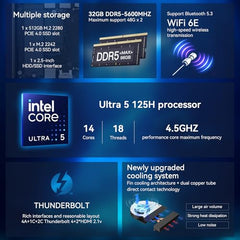 Intel NUC 14 Pro，for ASUS NUC 14 Pro NUC14RVH Revel Canyon AI Mini PC,Core Ultra 5 125H, Intel Arc GPU,AI Ready,32GB DDR5, 512GB SSD, Win 11 Pro, 8K/4K Quad Display/BT 5.3/WiFi 6E/Thunderbolt 4