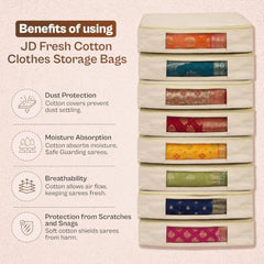 JD FRESH 3 Pcs Cotton Saree Covers/Storage Bags with Zip Cover/Space Saving Bag with Transparent Window/Wardrobe & Cupboard Organizer for Clothes/Bedsheets/Lehengas (16 x 13 x 3 Inch/Off White)