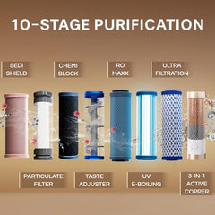 Aquaguard Enrich Nexen RO+UV Water Purifier | 2-Year Warranty | Active Copper & Alkaline Boost | 2-Year Filter Life Powered by Anti-Scale FIlter | Removable Drip Tray