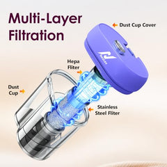 NexLev Mattress, Sofa & Carpet Vacuum Cleaner|For Dust Mites, Allergens & Pet Hair|4 Step Cleansing with Double Beat, UV Light, Dehumidification & Vacuum|HEPA captures 99.99% Dust|MR-01| 600 W| Beige