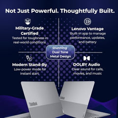 Lenovo Smartchoice ThinkBook 16, Intel Core Ultra 7 255H, 16GB RAM, 512GB SSD, WUXGA IPS 16”(40.64cm), Win11, ArcticGrey,1.7Kg, 21SKA0FUIG, Fingerprint, Backlit,300Nits, 1Y Warranty, AI Powered Laptop