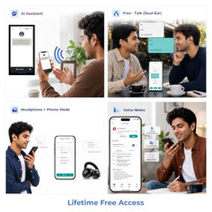 truke TruClips 2 India’s 1st AI Open Earbuds with 165 Language Translation, AI Chat, Meeting Notes, Mind Map & Lifetime App Subscription, 70H Battery, 13mm Beryllium Drivers, Spatial Audio, 4-Mic ENC