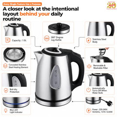 ITALIA Premium Stainless Steel Electric Kettle 1.7L
