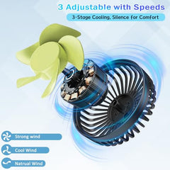Qidoe Car USB Fan Back Seat 12 V - Car Cooling Fan 3-Speed Quiet Mini Car Fan with 360° Rotatable Double Head for Children and Pets, Powerful 5 V Air Fan for Trucks, Motorhomes, Boats