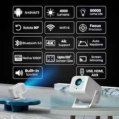 Portronics Beem 450 Smart LED Projector with 1080p Full HD Resolution, Built-in Streaming Apps (Netflix, Prime Video, Hotstar), 4000 Lumens, Screen Mirroring, 3 Watt Speaker, Bluetooth, Wi-Fi (White)