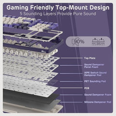 RK ROYAL KLUDGE S98 Wireless Mechanical Keyboard w/Smart Display & Knob