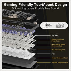 RK ROYAL KLUDGE S98 Wireless Mechanical Keyboard w/Smart Display & Knob