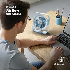 Zebronics Heat Buster 300, Portable Desk Fan, Upto 13h Backup, 3600mAh Rechargeable Battery, 360° Rotatable fan, 4 Speed + 1 Breeze Mode, Wall-Mountable, for Travel, Office, Home (Black)